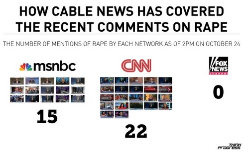 cable-news-mourdock.jpg